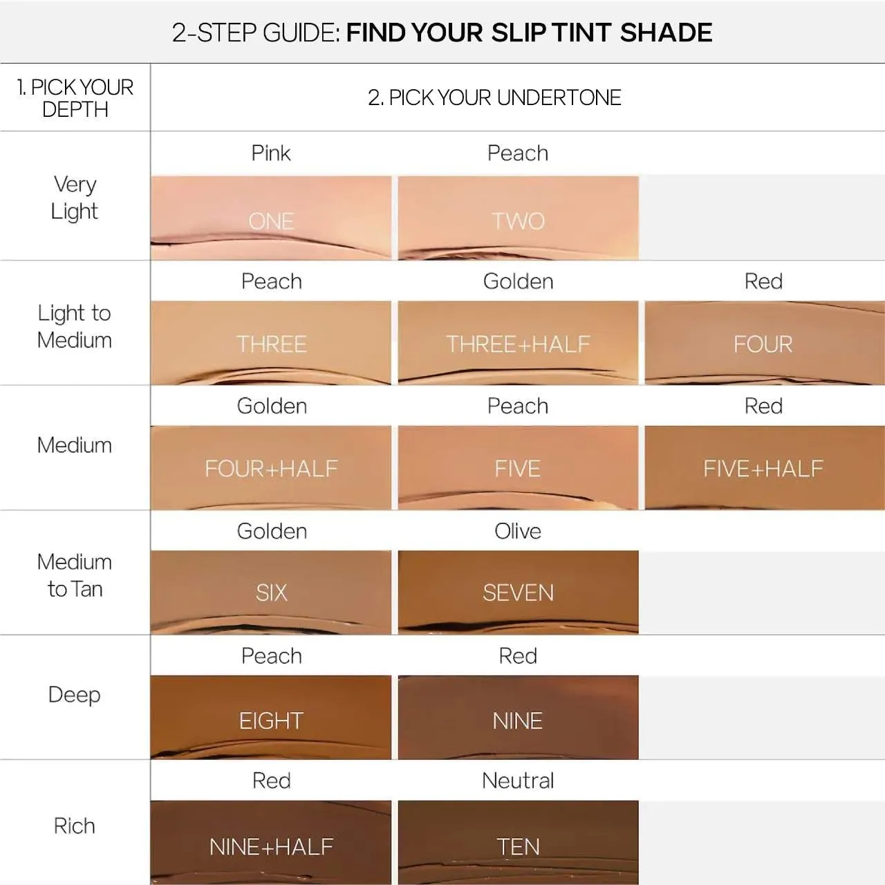 Saie Slip Tint Tinted Moisturizer with SPF 35 - Light Coverage, Glowy Skin Tint & Mineral Sunscreen for Face with Hydrating Hyaluronic Acid - Summer Makeup Essential - Shade Three   Half (1.35 oz)