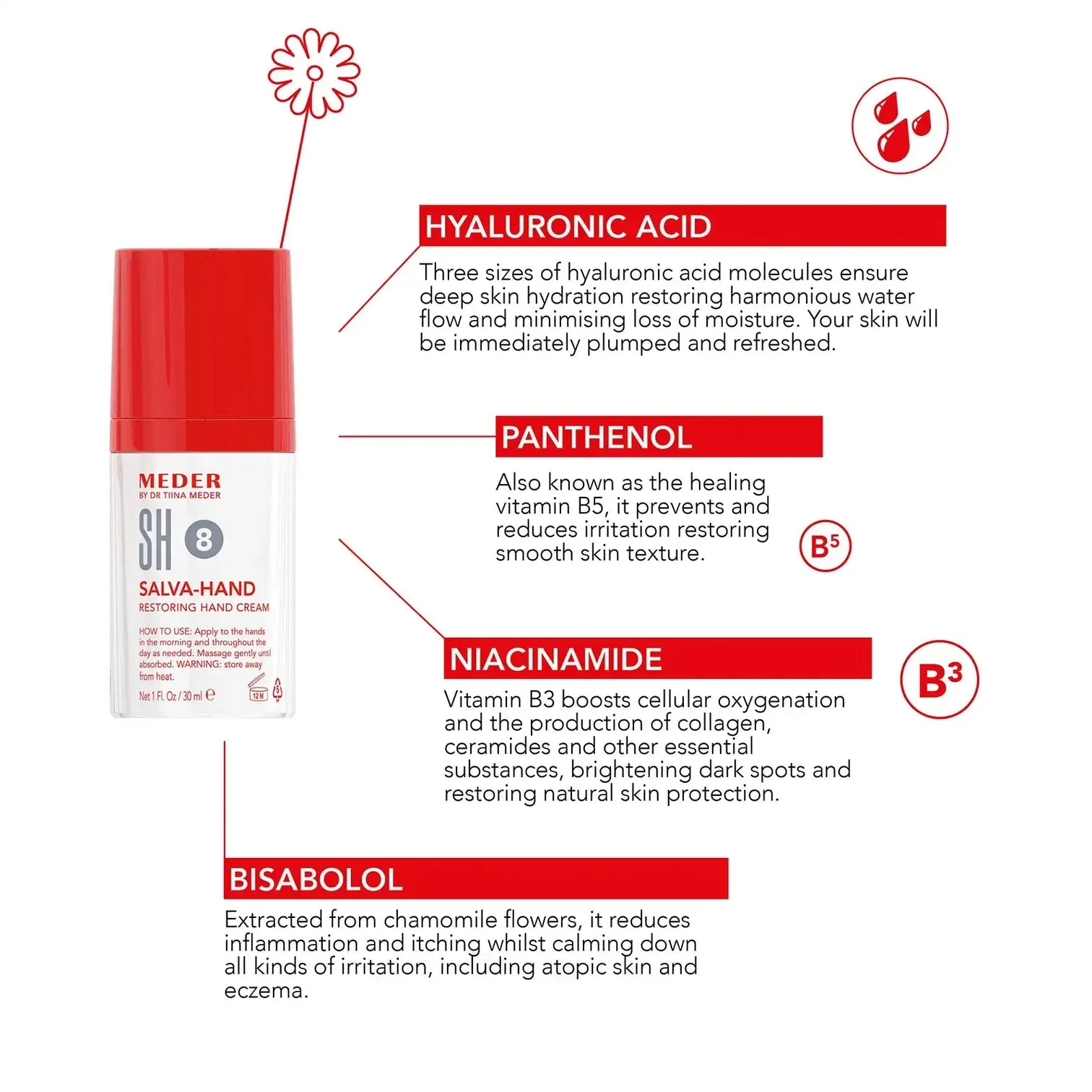 Salva-Hand Protective Hand Cream