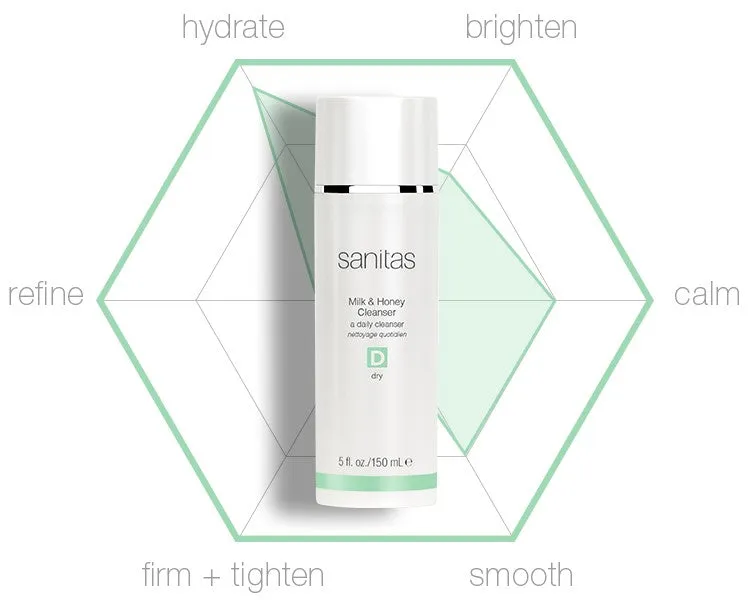 Sanitas Milk & Honey Cleanser