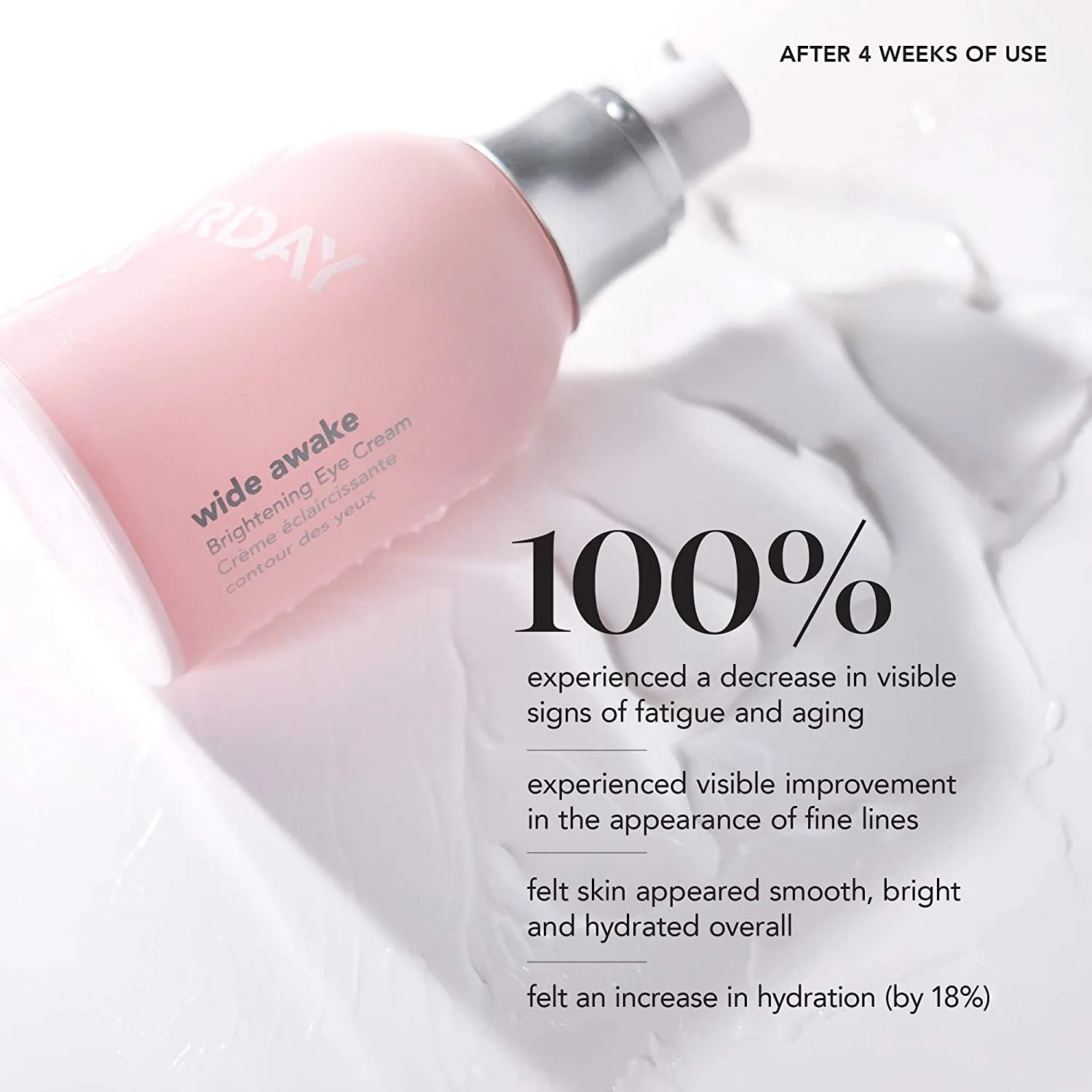 SATURDAY SKIN Wide Awake Brightening Eye Cream 30ml