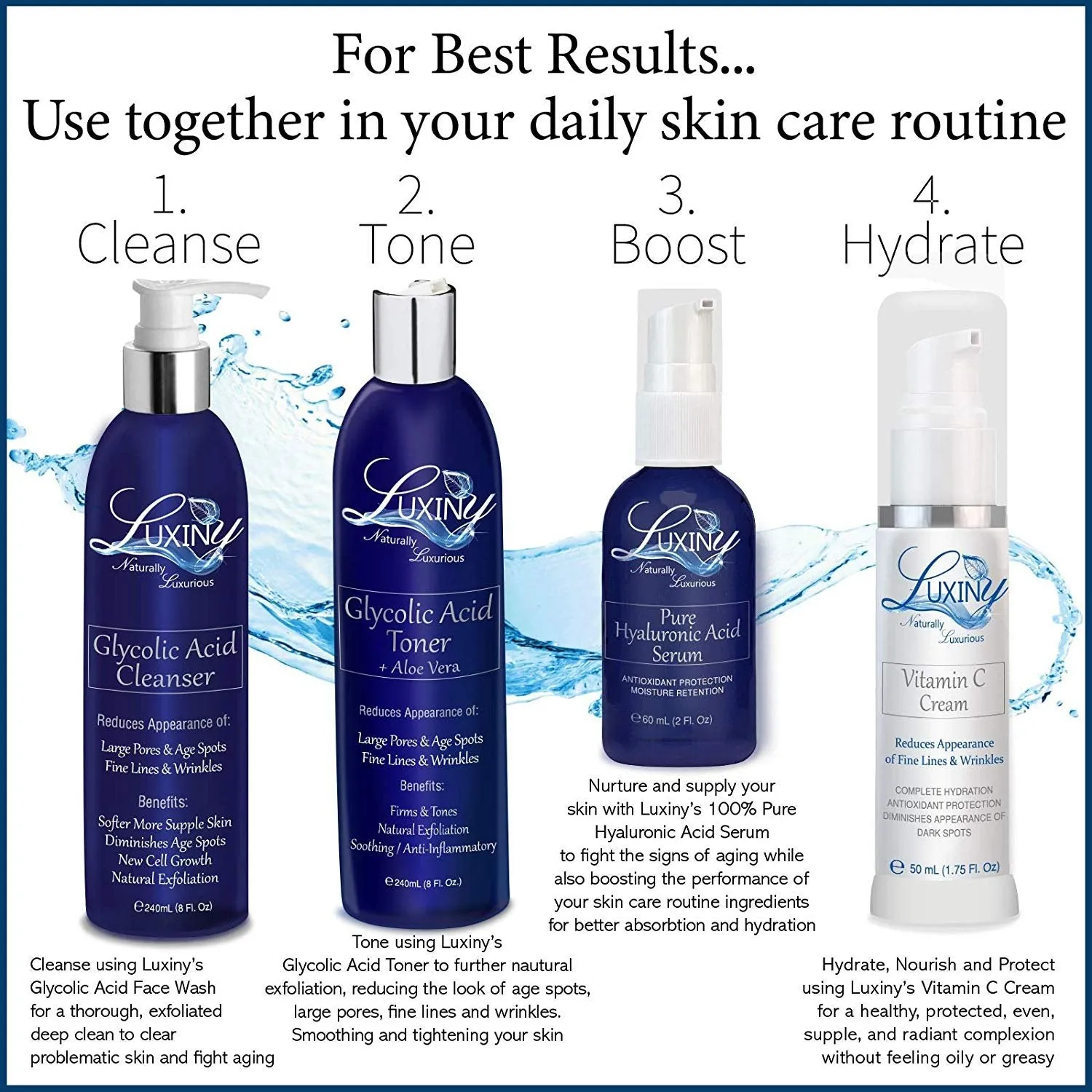 Skin Care Set - Moisturizing Deep Cleansing Collection