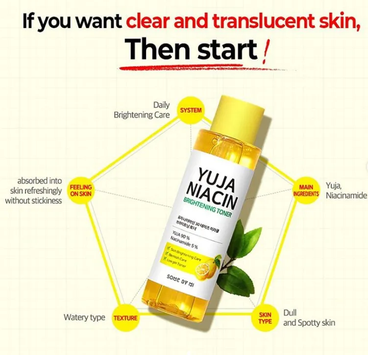 SOMEBYMI Yuja Niacin Brightening Toner