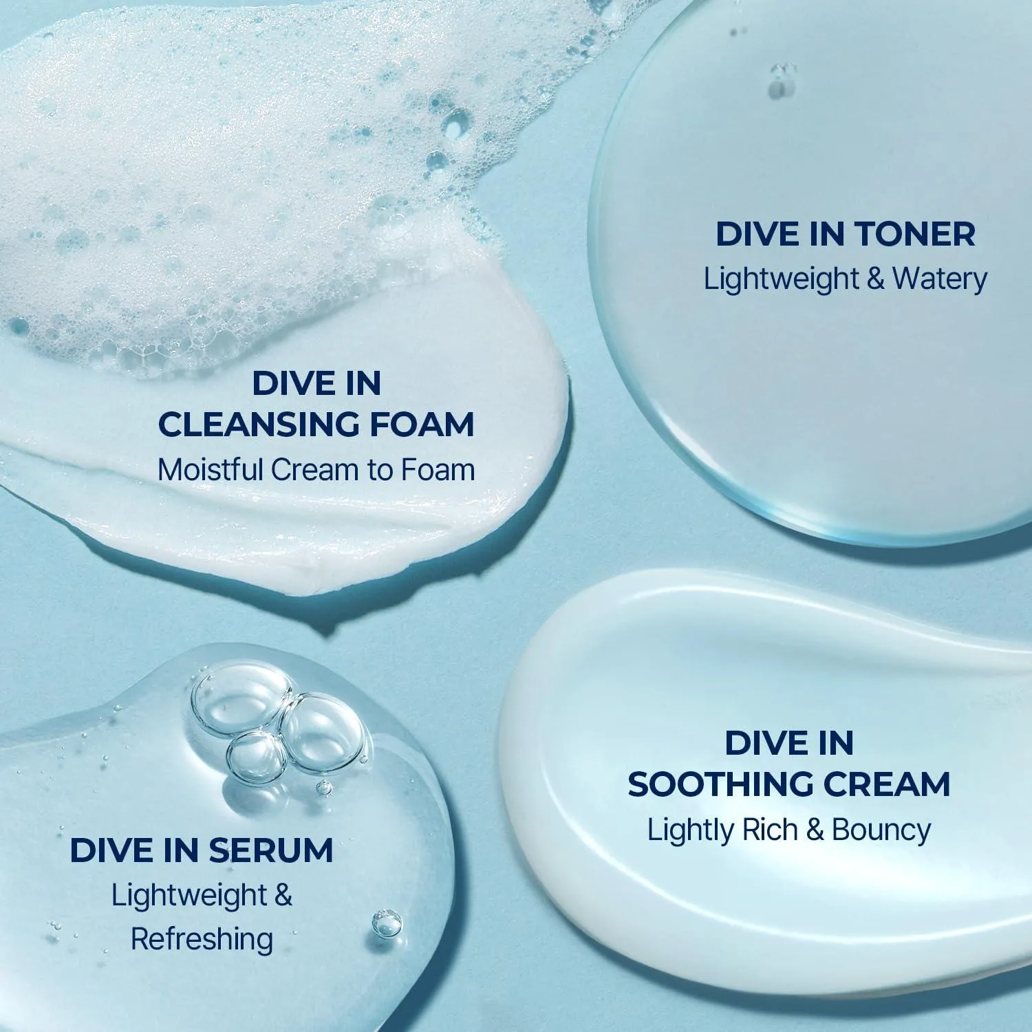Torriden DIVE-IN Trial Kit (4 Items)