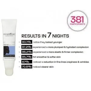 *USA ONLY Sleeping Beauty Moisture Revival Sleep Mask Mini
