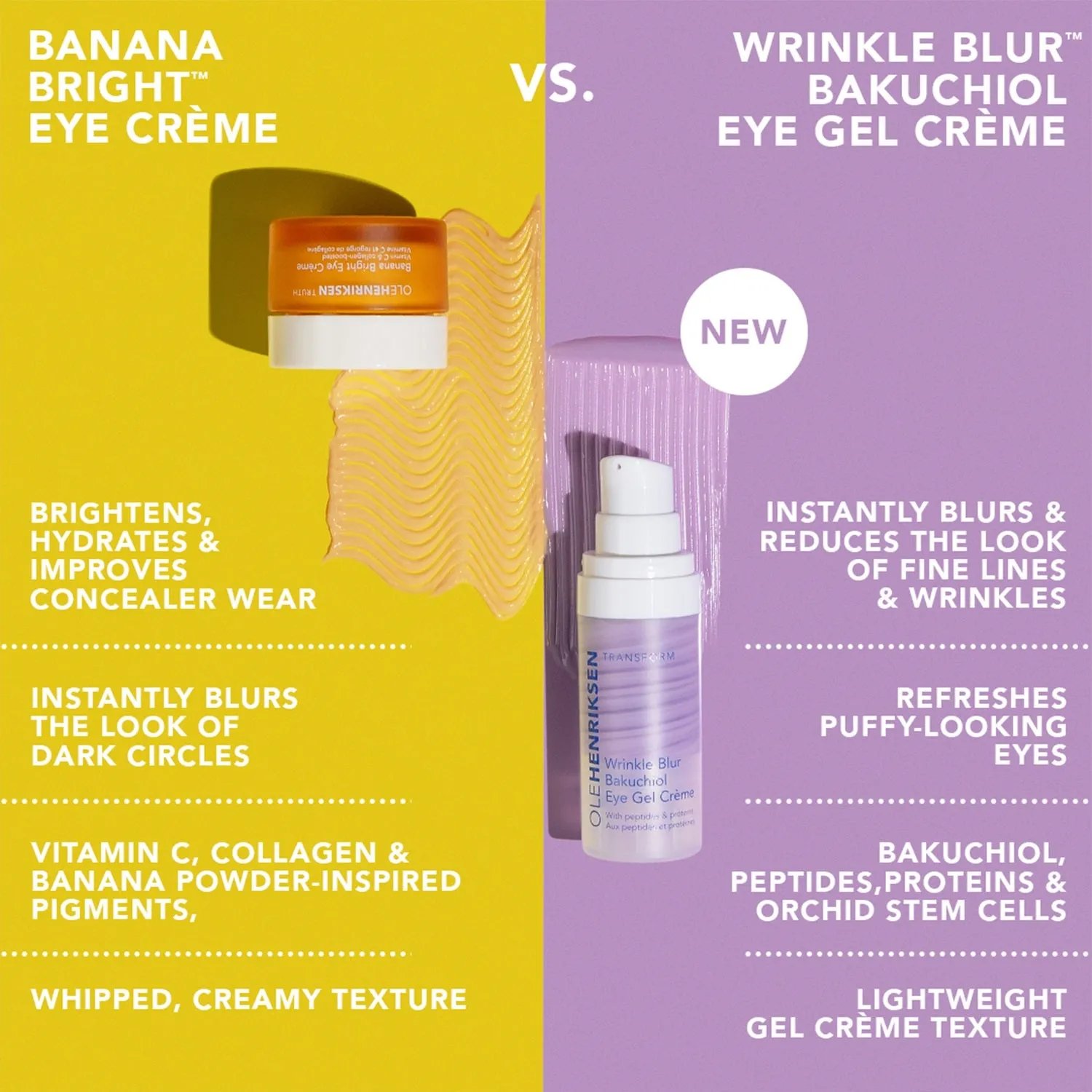Wrinkle Blur Bakuchiol Eye Gel Crème