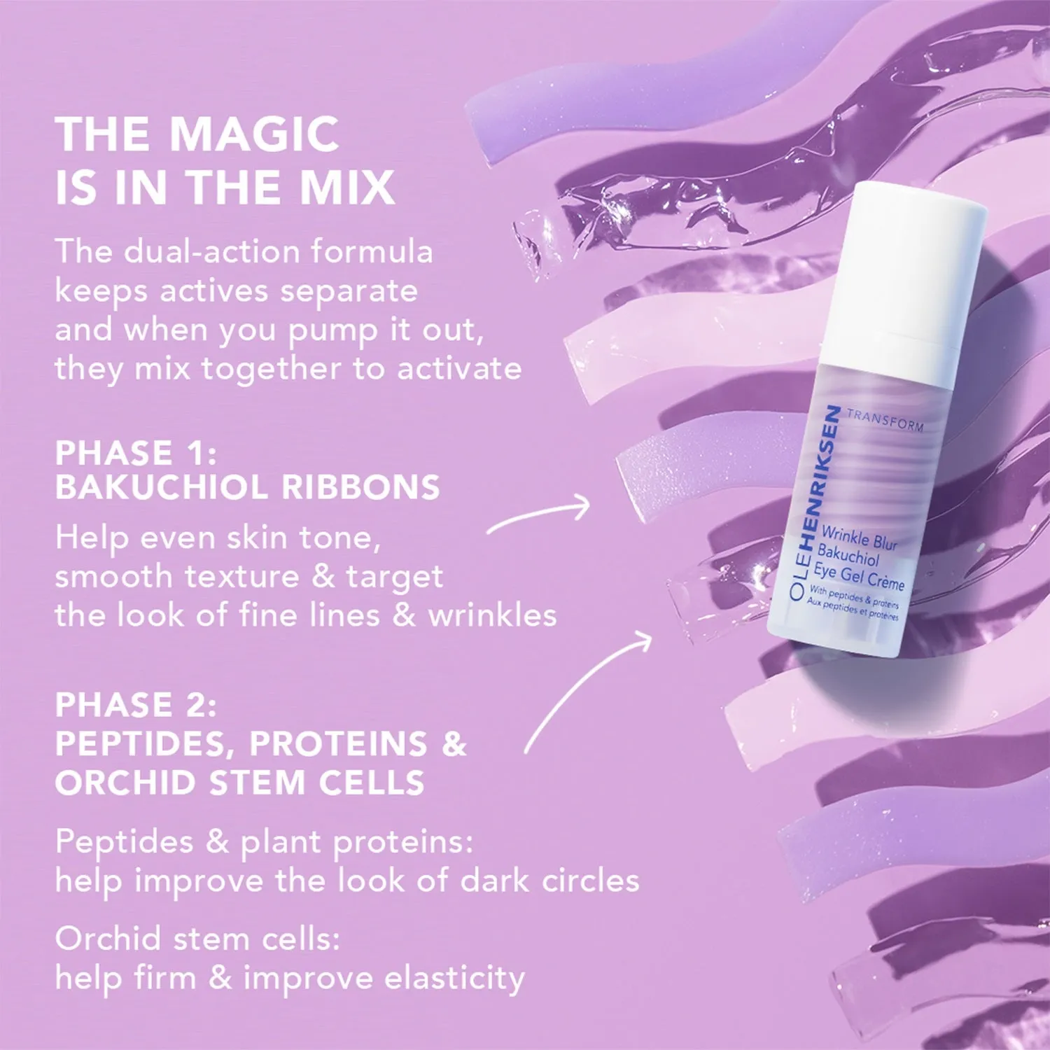 Wrinkle Blur Bakuchiol Eye Gel Crème