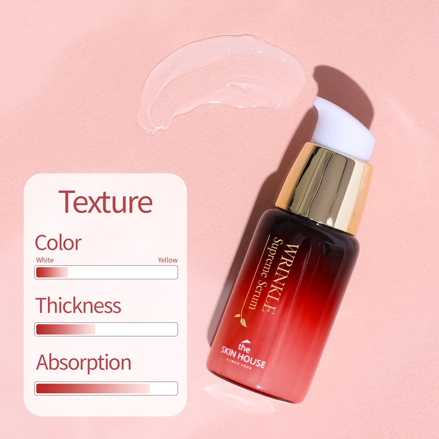 Wrinkle Supreme Serum 20ml